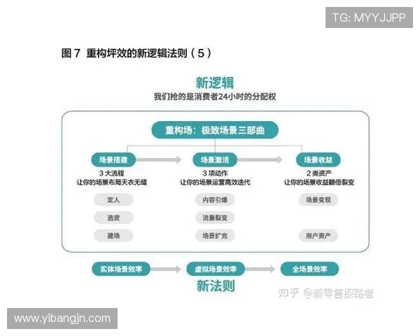 2017年英超球员薪资数据曝光与背后逻辑解读 2017年英超球员薪资数据曝光与背后逻辑解读