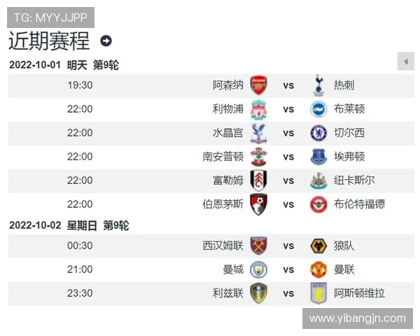 伦敦有哪些英超球队？城市德比数量在欧洲排名第几？