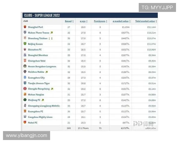 德甲球队最新补强名单及转会市场动向