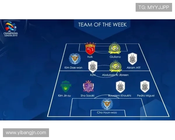 法甲外援适应期表现及潜力发展趋势探讨